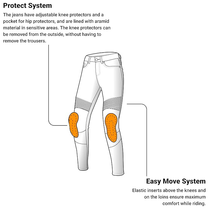 Ozone Agness II Lady Motorcycle Jeans for Women