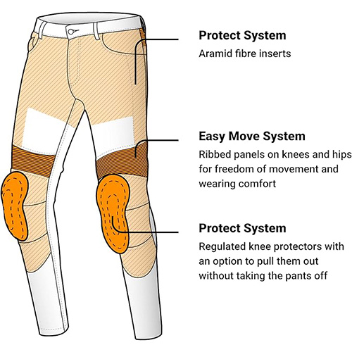 Rusty Men's Motorcycle Jeans