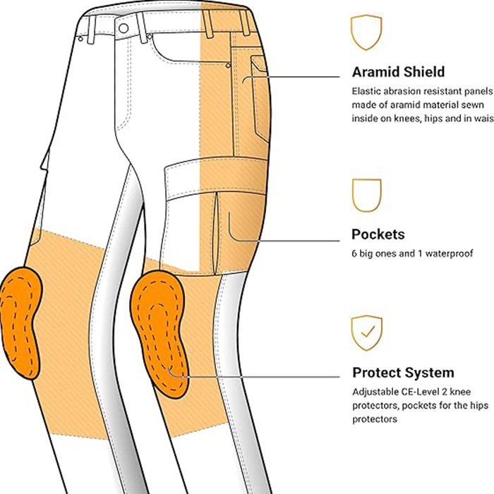 OZONE MOTO Men's Shadow Ii Motorcycle Trousers